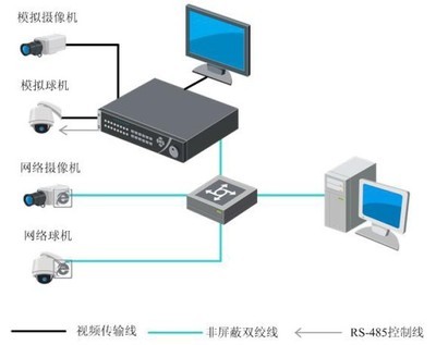 【海康威视 DS-9004HF-RT 4路混合型网络硬盘录像机】价格,厂家,图片,视频录像机/硬盘录像机,流金网络技术(上海)-